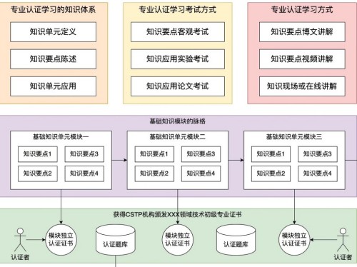 专家委员会_副本.jpg