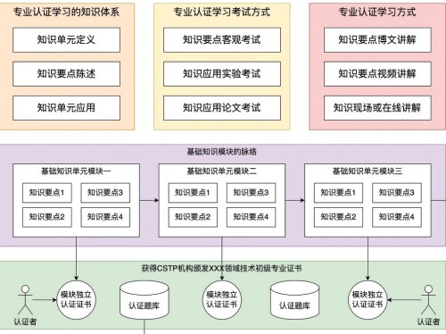 专家委员会_副本.jpg